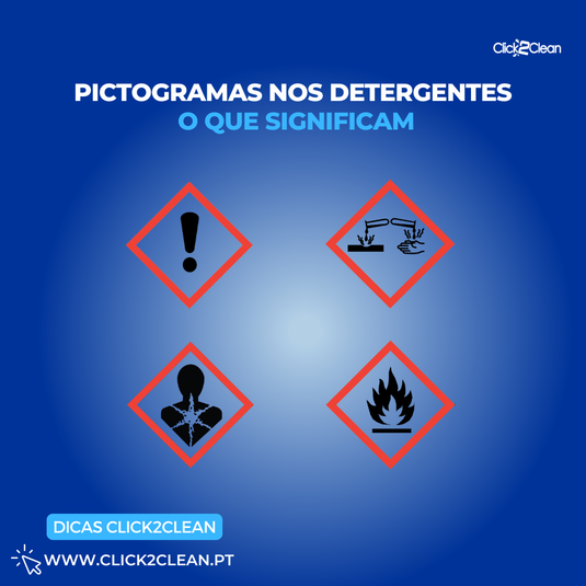 Pictogramas nos detergentes - O que significam