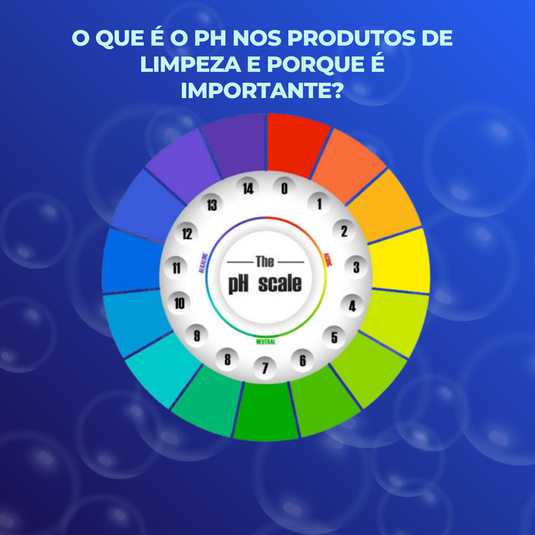 O que é o PH nos Produtos de Limpeza e Porque é Importante?